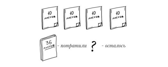 Иллюстрация к книге — 38 типов задач начальной школы и как их решать [image040temp.jpg]