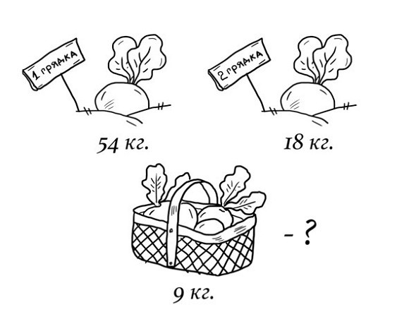 Иллюстрация к книге — 38 типов задач начальной школы и как их решать [image044temp.jpg]