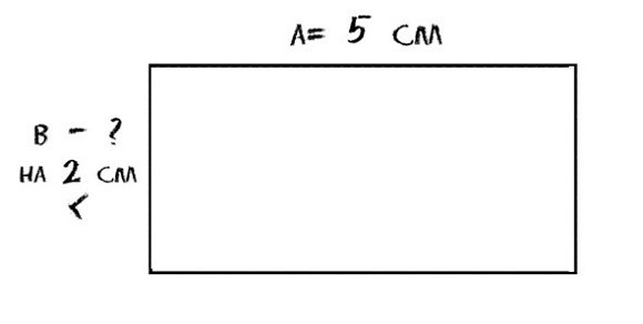 Иллюстрация к книге — 38 типов задач начальной школы и как их решать [image048temp.jpg]