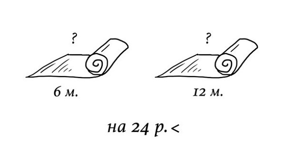 Иллюстрация к книге — 38 типов задач начальной школы и как их решать [image061temp.jpg]