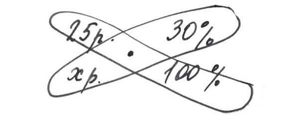 Иллюстрация к книге — 38 типов задач начальной школы и как их решать [image063temp.jpg]