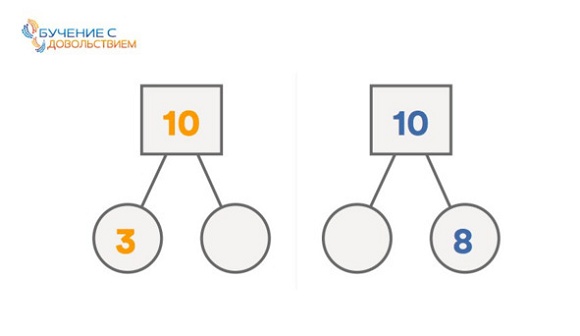 Иллюстрация к книге — 25 техник эффективного обучения для интересного изучения математики с ребенком [image013temp.jpg]
