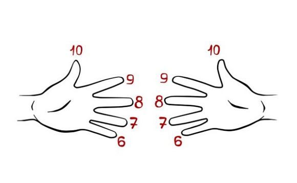 Иллюстрация к книге — 25 техник эффективного обучения для интересного изучения математики с ребенком [image026temp.jpg]