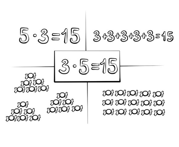 Иллюстрация к книге — 25 техник эффективного обучения для интересного изучения математики с ребенком [image031temp.jpg]