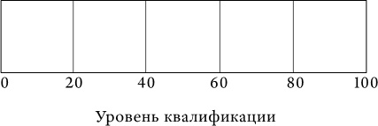 Иллюстрация к книге — Успех и удача [i_026.jpg]