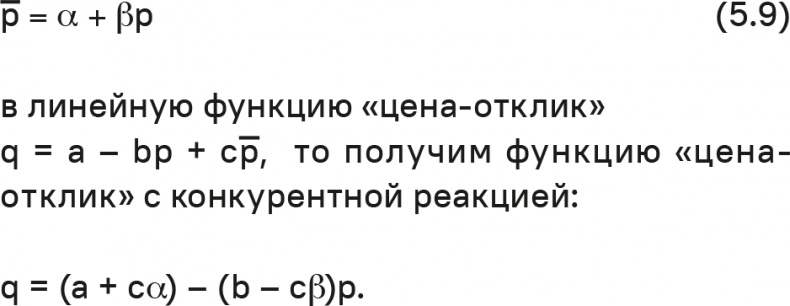 Иллюстрация к книге — Прайс-менеджмент [i_142.jpg]