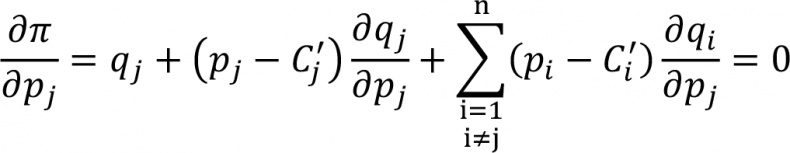 Иллюстрация к книге — Прайс-менеджмент [i_207.jpg]
