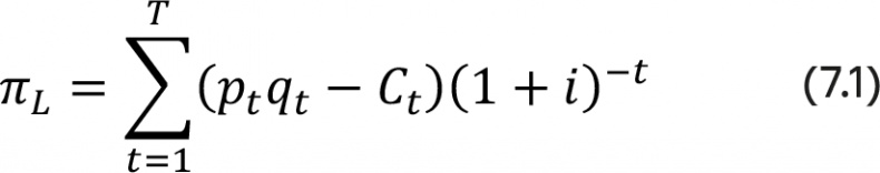 Иллюстрация к книге — Прайс-менеджмент [i_209.jpg]