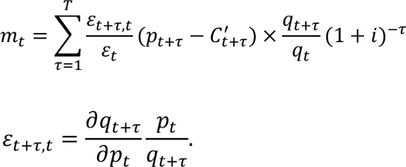 Иллюстрация к книге — Прайс-менеджмент [i_232.jpg]