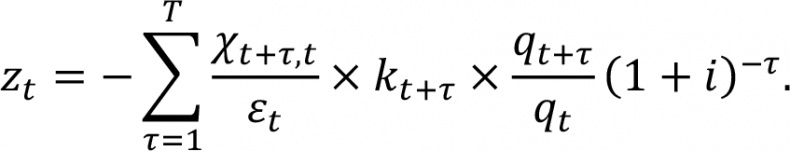 Иллюстрация к книге — Прайс-менеджмент [i_254.jpg]