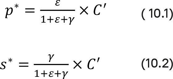Иллюстрация к книге — Прайс-менеджмент [i_310.jpg]