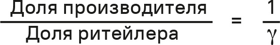 Иллюстрация к книге — Прайс-менеджмент [i_315.jpg]