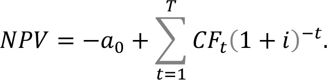 Иллюстрация к книге — Прайс-менеджмент [i_342.jpg]