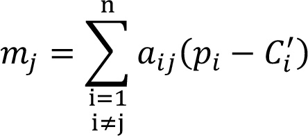 Иллюстрация к книге — Прайс-менеджмент [i_387.jpg]