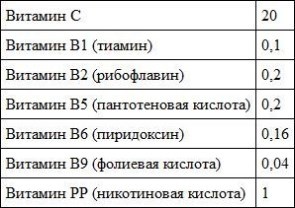 Иллюстрация к книге — Предрассудки о здоровье. Жить надо с умом и правильно [i_041.jpg]
