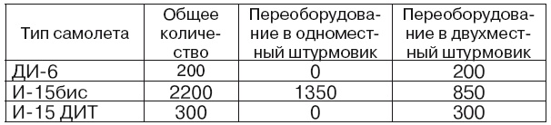 Иллюстрация к книге — Если завтра война [i_011.jpg]