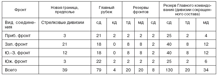 Иллюстрация к книге — Если завтра война [i_021.jpg]