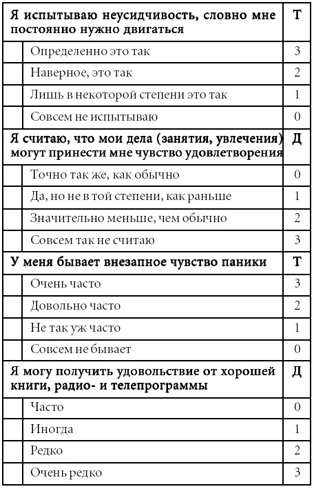 Иллюстрация к книге — Скажи депрессии «НЕТ!». Универсальные правила [i_004.jpg]
