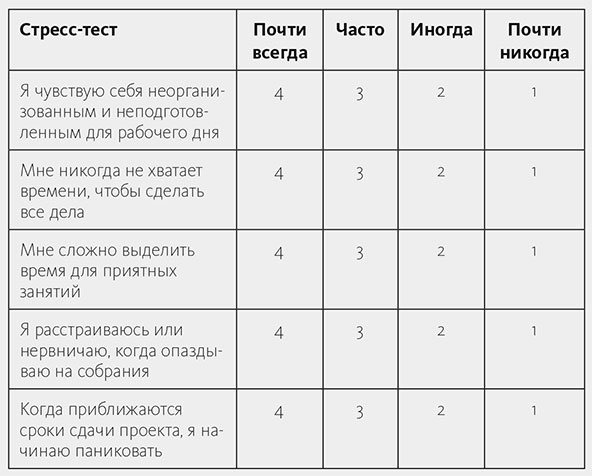 Иллюстрация к книге — Вдохновляющий лидер [i_013.jpg]