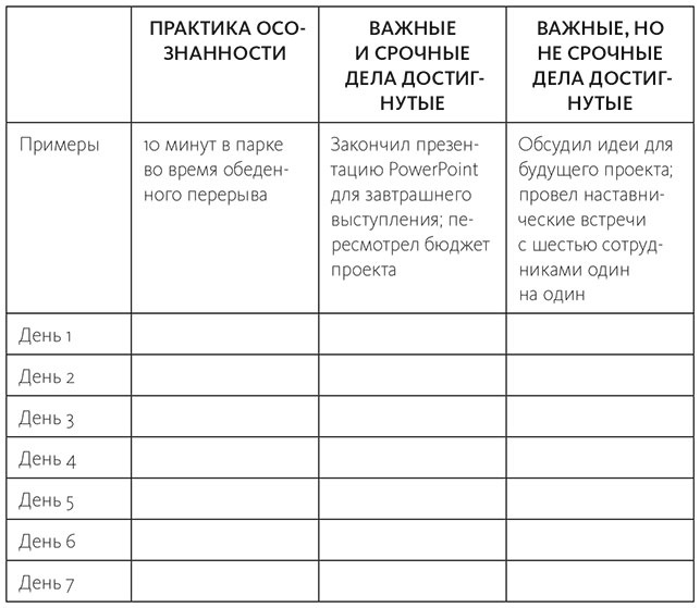 Иллюстрация к книге — Вдохновляющий лидер [i_026.jpg]