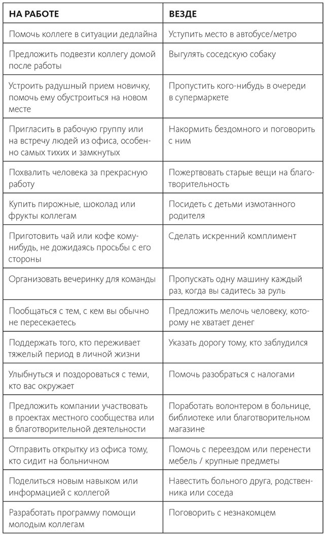 Иллюстрация к книге — Вдохновляющий лидер [i_035.jpg]