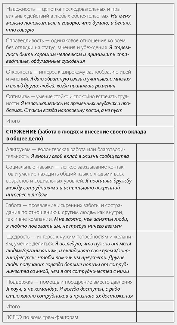 Иллюстрация к книге — Вдохновляющий лидер [i_039.jpg]