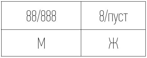 Иллюстрация к книге — неНумерология: анализ личности [i_024.jpg]