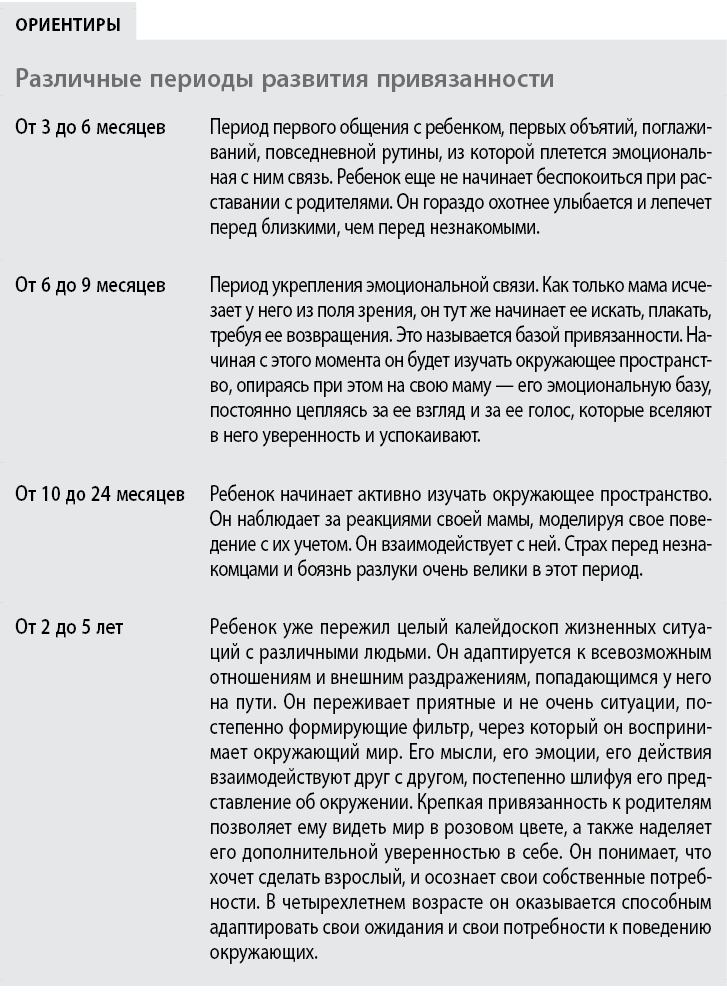 Иллюстрация к книге — Воспитывать, не повышая голоса. Как вернуть себе спокойствие, а детям – детство [i_005.jpg]