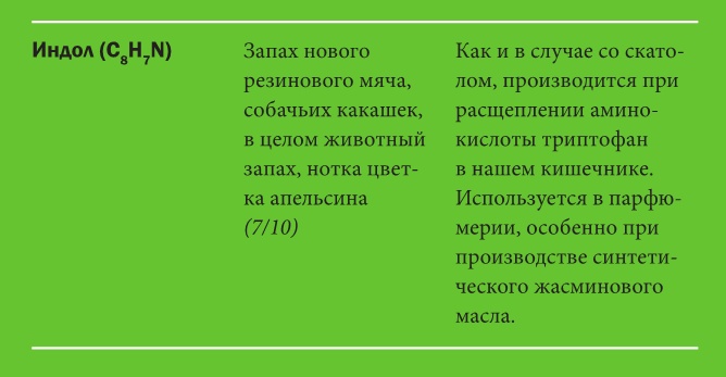 Иллюстрация к книге — Не держи в себе: Недостойный процесс, достойный понимания [i_010.jpg]