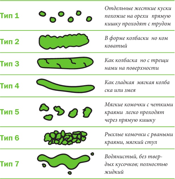 Иллюстрация к книге — Не держи в себе: Недостойный процесс, достойный понимания [i_025.jpg]