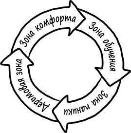 Иллюстрация к книге — Уверенность [i_002.jpg]