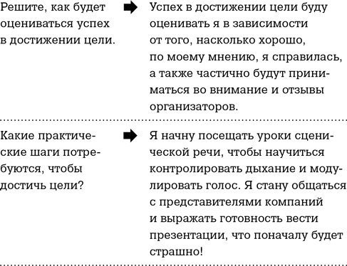 Иллюстрация к книге — Уверенность [i_015.jpg]