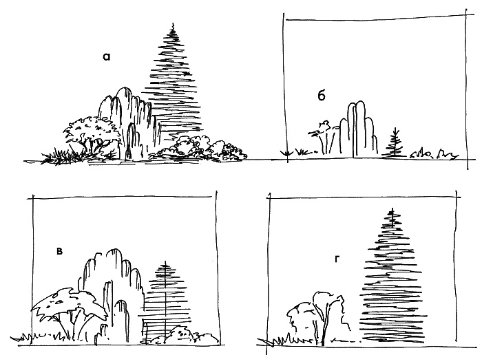 Иллюстрация к книге — 10 этапов проектирования малого сада [autogen_ebook_id46.jpg]