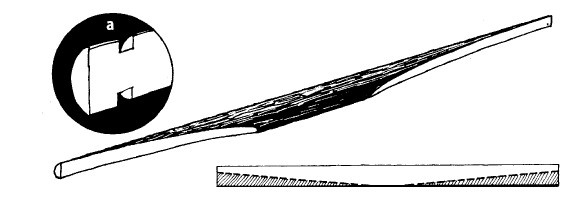 Иллюстрация к книге — Выживание везде и всегда [i_196.jpg]