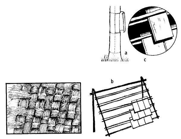 Иллюстрация к книге — Выживание везде и всегда [i_253.jpg]