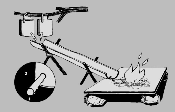 Иллюстрация к книге — Выживание везде и всегда [i_287.jpg]