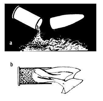 Иллюстрация к книге — Выживание везде и всегда [i_291.jpg]