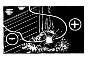 Иллюстрация к книге — Выживание везде и всегда [i_293.jpg]