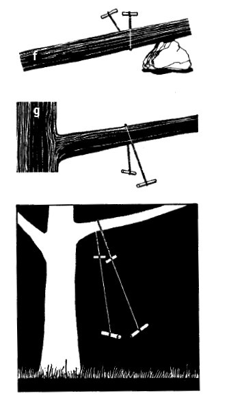 Иллюстрация к книге — Выживание везде и всегда [i_328.jpg]