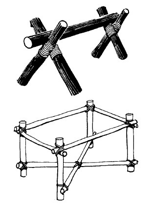 Иллюстрация к книге — Выживание везде и всегда [i_334.jpg]