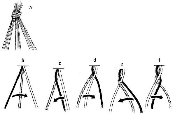 Иллюстрация к книге — Выживание везде и всегда [i_346.jpg]