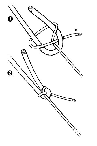 Иллюстрация к книге — Выживание везде и всегда [i_353.jpg]