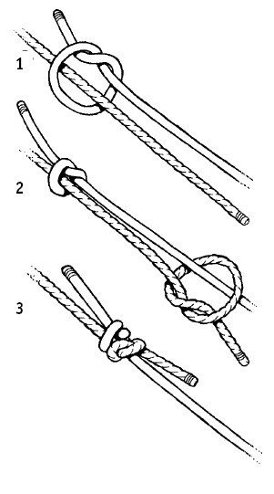 Иллюстрация к книге — Выживание везде и всегда [i_355.jpg]
