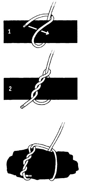 Иллюстрация к книге — Выживание везде и всегда [i_369.jpg]
