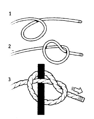 Иллюстрация к книге — Выживание везде и всегда [i_370.jpg]