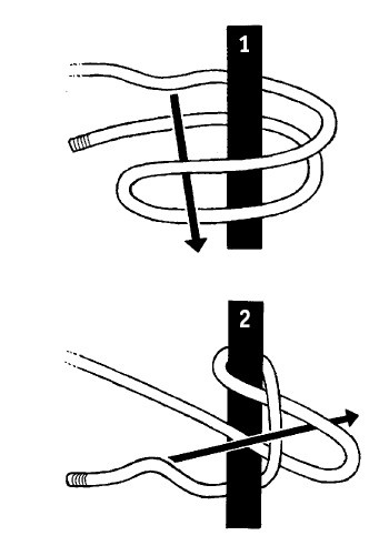 Иллюстрация к книге — Выживание везде и всегда [i_371.jpg]