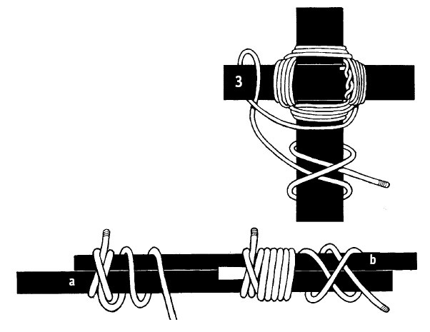Иллюстрация к книге — Выживание везде и всегда [i_379.jpg]