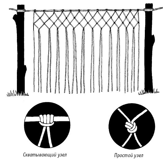 Иллюстрация к книге — Выживание везде и всегда [i_382.jpg]