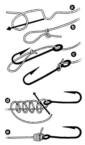 Иллюстрация к книге — Выживание везде и всегда [i_387.jpg]