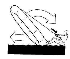 Иллюстрация к книге — Выживание везде и всегда [i_511.jpg]